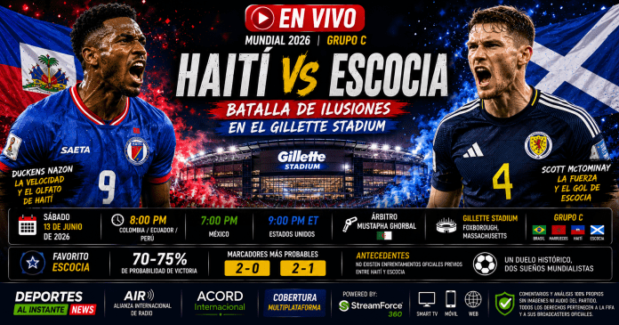 Pantalla de análisis deportivo mostrando las alineaciones tácticas probables y estadísticas de rendimiento para el partido Haití vs Escocia del Mundial 2026