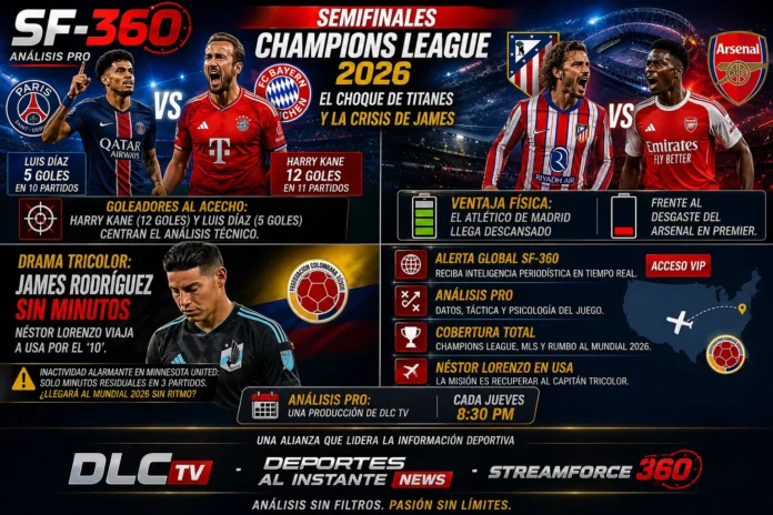 Análisis de Especiales Deportivos DLC TV WPB sobre James Rodríguez y las semifinales de Champions League.