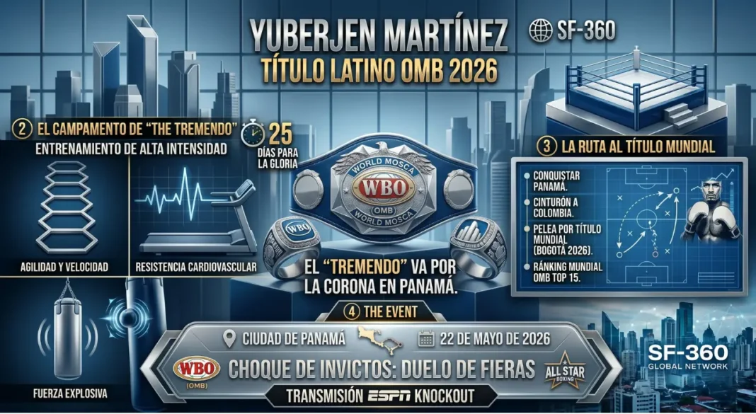 Púgil Yuberjen Martínez realizando entrenamiento intensivo para pelea en Ciudad de Panamá.