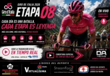 Giro de Italia 2026 en vivo etapa 8: Transmisión y Directo Giro de Italia 2026 en vivo etapa 8: Transmisión y Directo