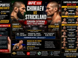 Cartelera completa y análisis del UFC 328 Chimaev vs Strickland. Horarios de Paramount+ y lo último tras UFC Perth con Carlos Prates