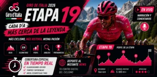 Sepp Kuss domina en Piani di Pezzè y Jonas Vingegaard sigue líder Perfil de los Dolomitas, etapa reina del Giro d'Italia 2026.