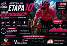 Giro de Italia 2026 etapa 10: Ganna Arrasa y Vingegaard Acecha Bicicleta de contrarreloj individual rodando a alta velocidad por la costa de Versilia en la etapa 10 del Giro de Italia 2026.