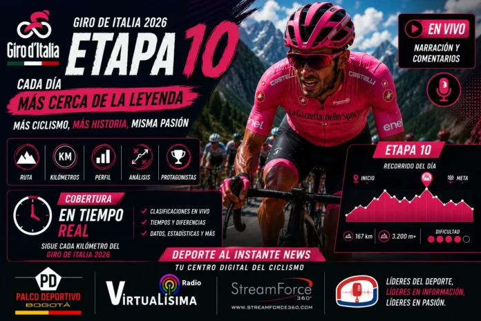 Bicicleta de contrarreloj individual rodando a alta velocidad por la costa de Versilia en la etapa 10 del Giro de Italia 2026.