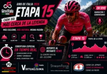 Dversnes sorprende en el Giro y Vingegaard se mantiene líder Pelotón compacto del Giro de Italia rodando a gran velocidad por los tramos llanos camino a Milán en la Etapa 15