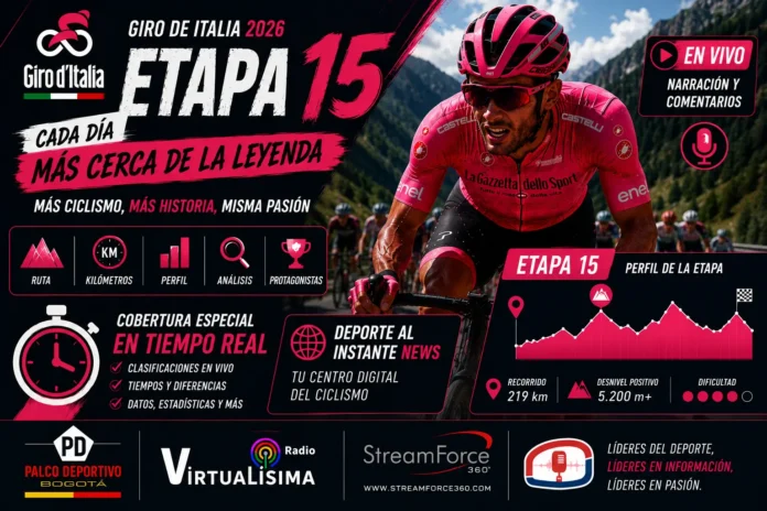 Pelotón compacto del Giro de Italia rodando a gran velocidad por los tramos llanos camino a Milán en la Etapa 15