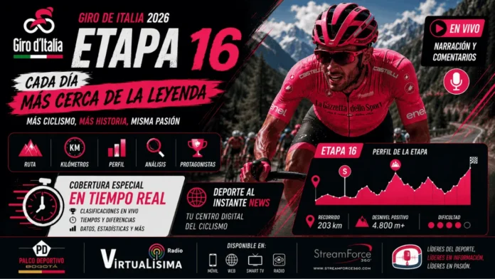 Pelotón de ciclistas ascendiendo los puertos de montaña en la Etapa 16 del Giro de Italia 2026 rumbo a Carì.
