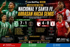 nacional-santa-fe-clasificados-liga-betplay-2026