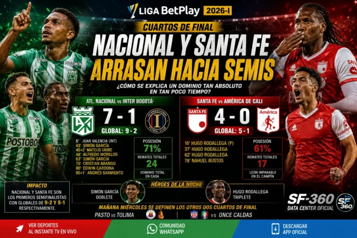 nacional-santa-fe-clasificados-liga-betplay-2026
