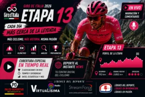 Perfil altimétrico de la Etapa 13 del Giro de Italia 2026 Alessandria Verbania.