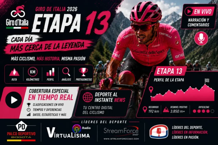 Perfil altimétrico de la Etapa 13 del Giro de Italia 2026 Alessandria Verbania.