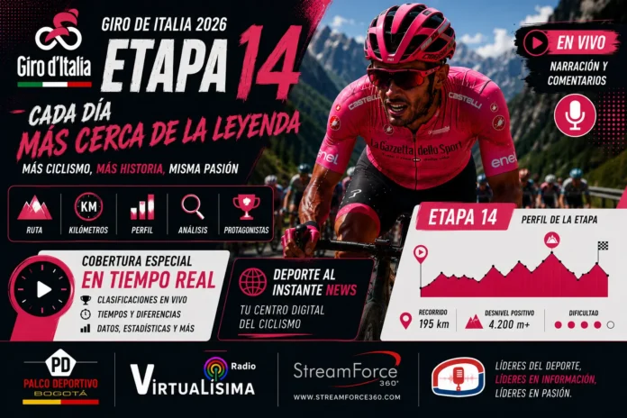 Escaladores puros coronando las rampas alpinas cubiertas de nieve en los márgenes de la carretera durante la etapa 14 del Giro de Italia 2026.