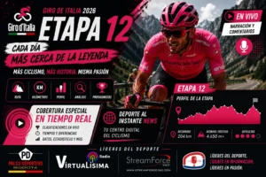 Tren de lanzamiento de los sprinters rodando agrupado a alta velocidad en las largas rectas del Piamonte durante la etapa 12 del Giro de Italia 2026.