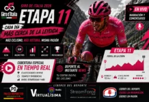 En vivo Giro de Italia 2026 etapa 11: Recorrido, Horarios y Favoritos Pelotón ciclista rodando al límite junto a los acantilados marinos de las Cinque Terre durante la etapa 11 del Giro de Italia 2026.