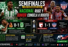 Semifinales Liga Colombiana 2026: Resultados de la Ida Slug: semifinales-liga-colombiana-2026-ida Festejo de los jugadores de Atlético Nacional tras el gol de Alfredo Morelos ante Tolima en Ibagué 2026.