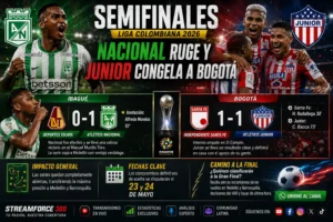 Festejo de los jugadores de Atlético Nacional tras el gol de Alfredo Morelos ante Tolima en Ibagué 2026.
