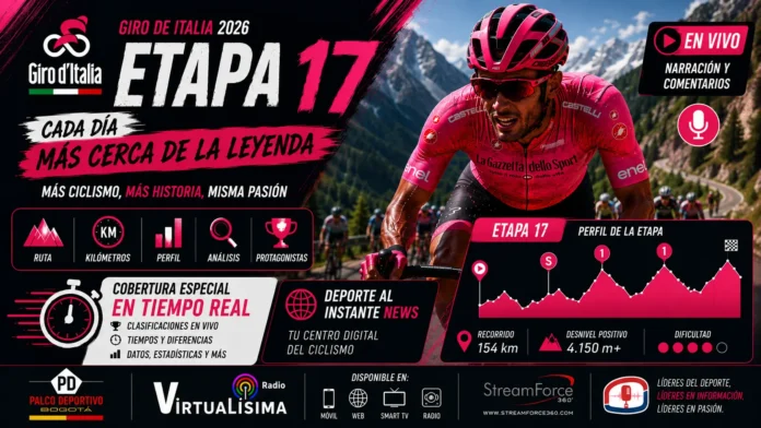 Ciclistas rodando agrupados junto al río en la etapa 17 del Giro de Italia 2026