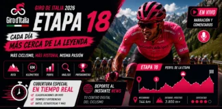 En vivo etapa 18 Giro de Italia: Ca’ del Poggio Pelotón de ciclistas rodando por las carreteras de la región del Véneto en la etapa 18 del Giro de Italia 2026