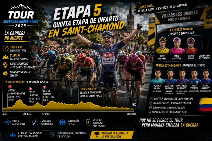 Ciclistas afrontando el terreno de la etapa 5 del Tour Auvergne-Rhône-Alpes 2026
