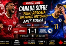 Canadá logra primer punto histórico en Mundial ante Bosnia Cyle Larin anotando el gol del empate para Canadá ante Bosnia en el BMO Field
