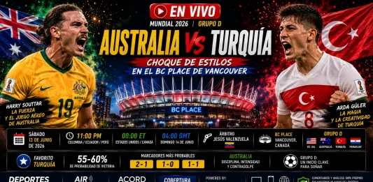 Pantalla de análisis deportivo mostrando las alineaciones tácticas probables y estadísticas de rendimiento para el partido Australia vs Turquía del Mundial 2026