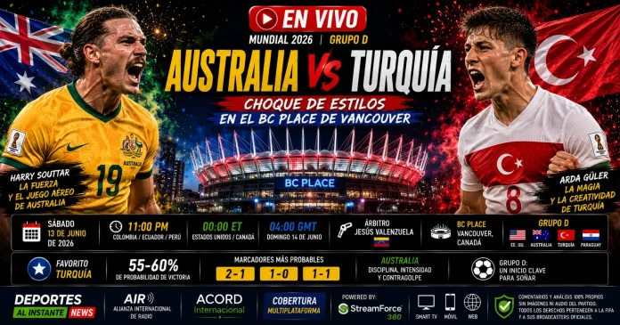 Pantalla de análisis deportivo mostrando las alineaciones tácticas probables y estadísticas de rendimiento para el partido Australia vs Turquía del Mundial 2026